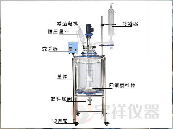 SF-30L—50L雙層玻璃反應釜